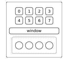 Image showing the Stream Deck + keypad buttons index layout.